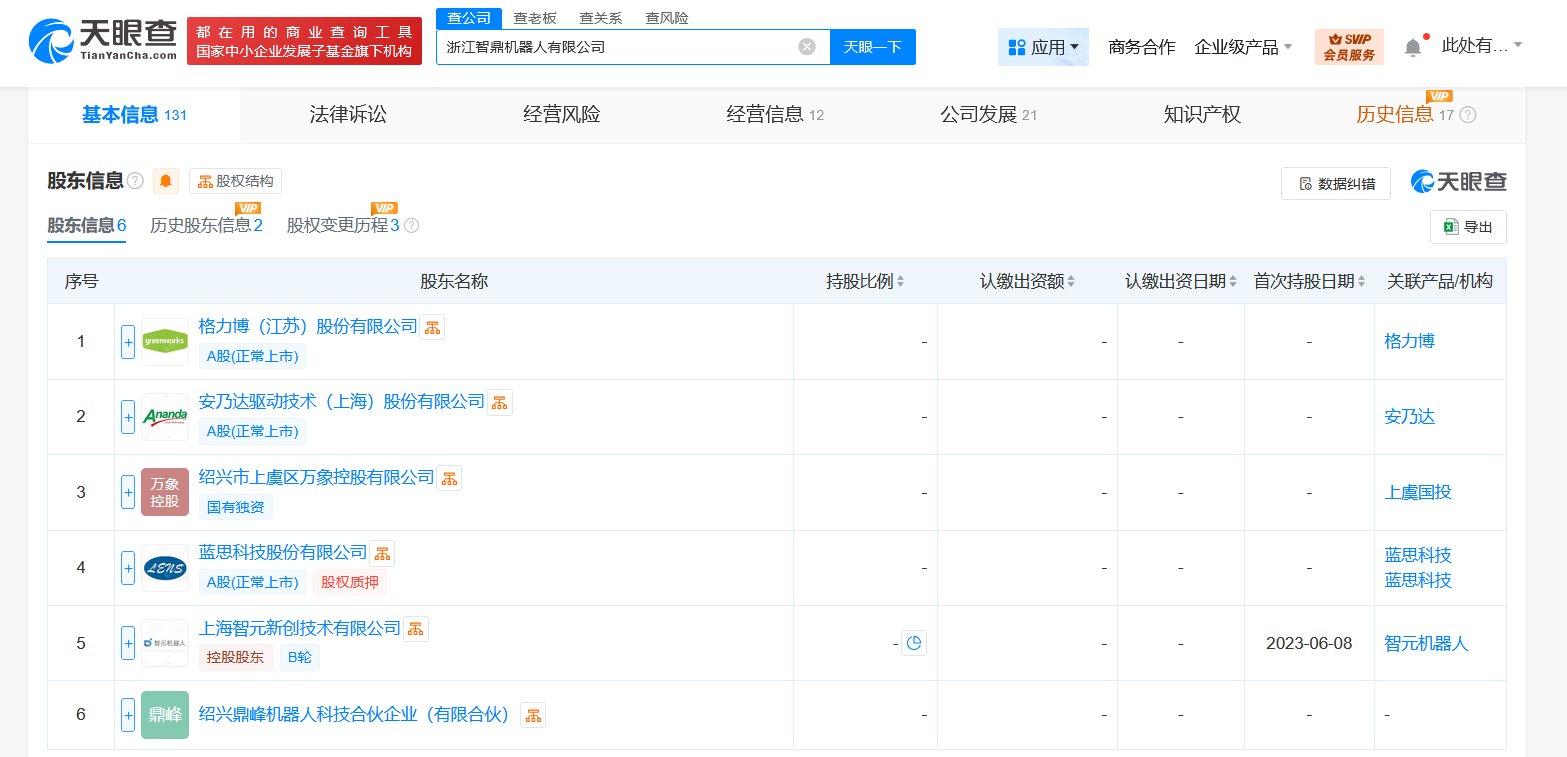 蓝思科技等入股智鼎机器人 深耕AI技术咨询新赛道